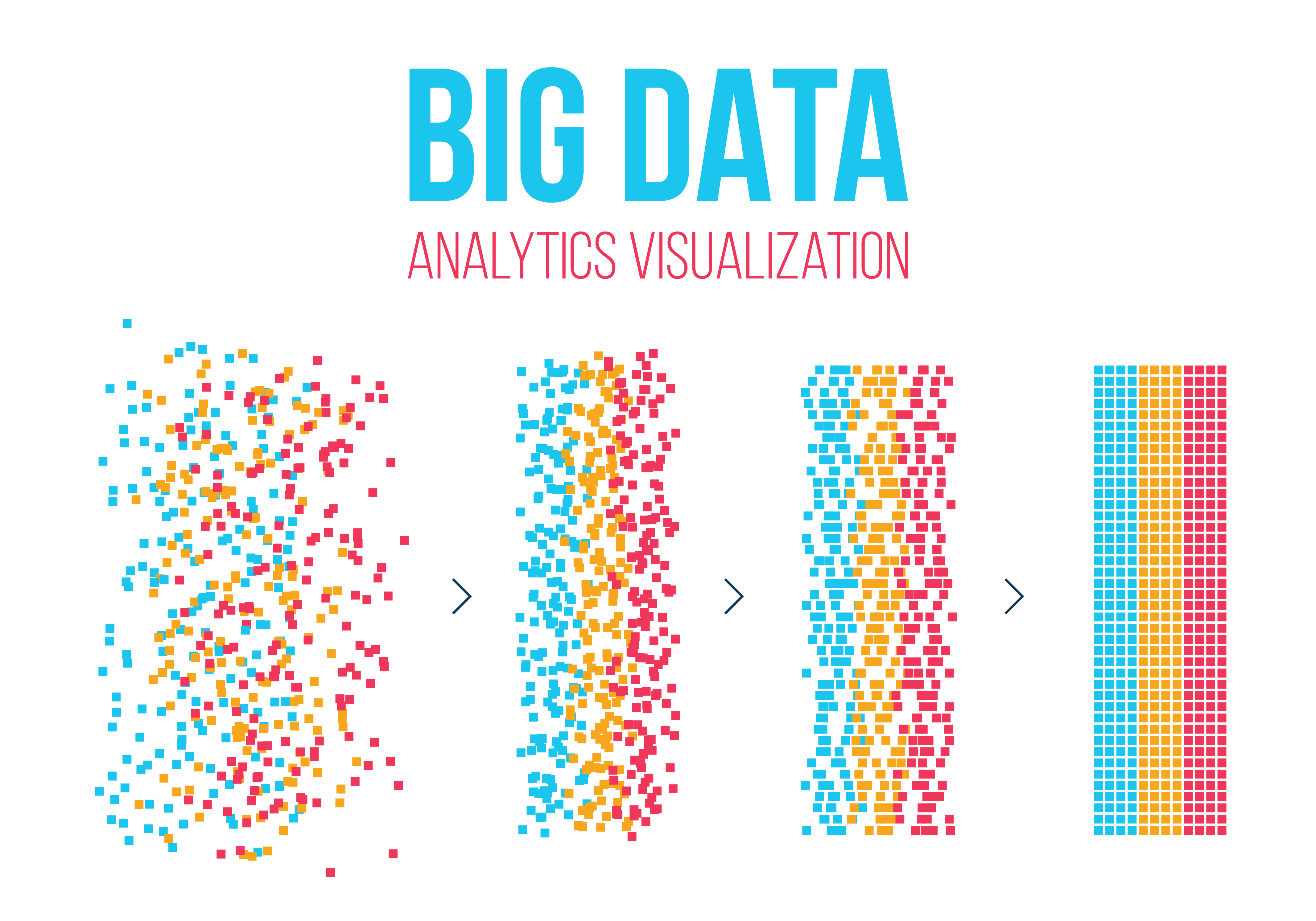 Big Data visualization